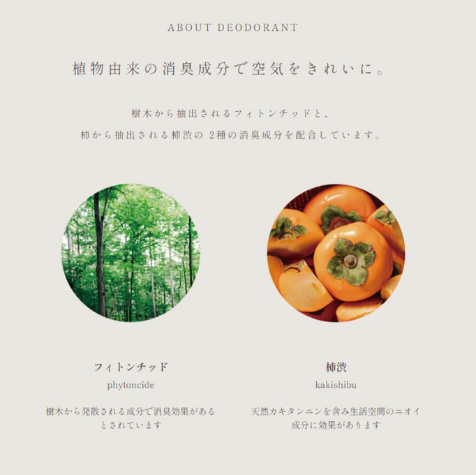 HARUKADO Ki to Ka 車載冷氣空氣清新劑夾。採用100%天然精油製成。帶有薄荷、洋甘菊、尤加利、天竺葵和佛手柑的芳香療法室內香氛。:圖片 5